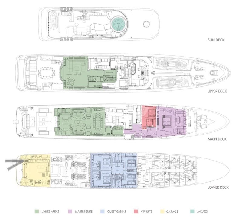 Layout diagram