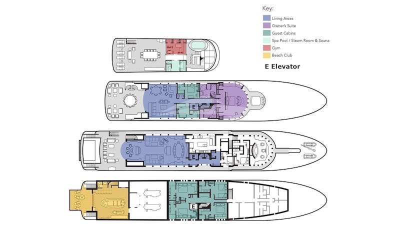 Layout diagram