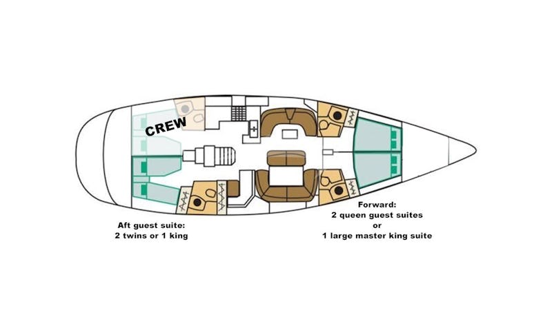 Layout diagram