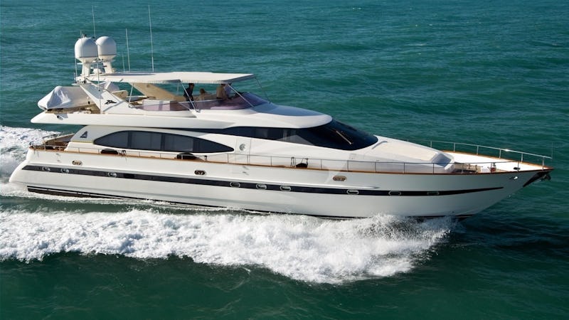 Yacht Charter ANYWAY