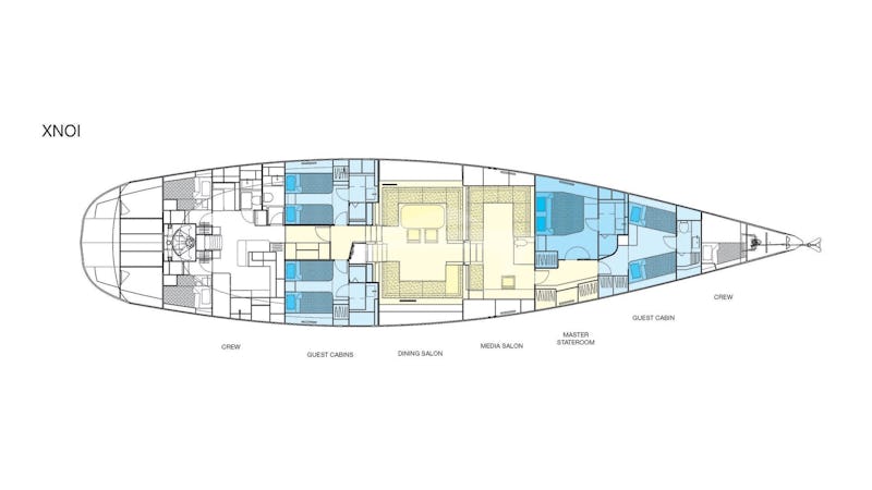 Layout diagram