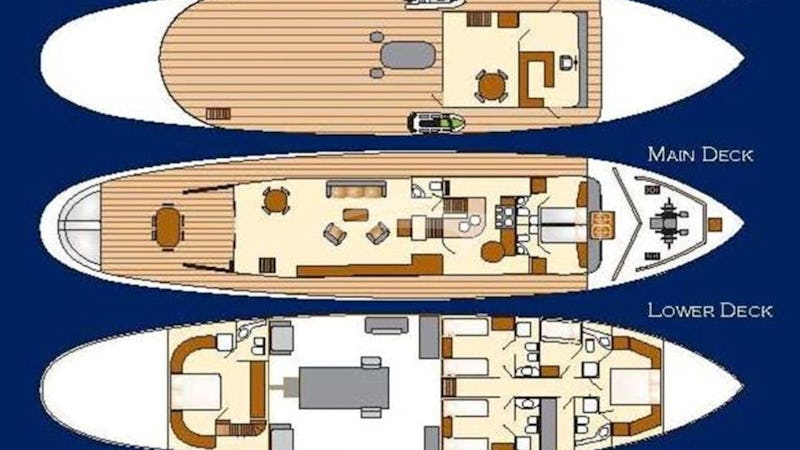Layout diagram