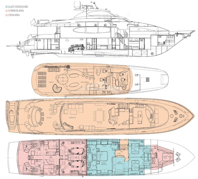 Layout diagram