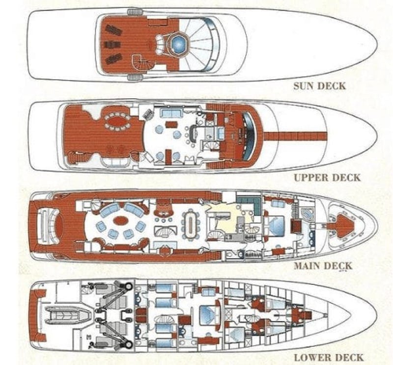 Layout diagram