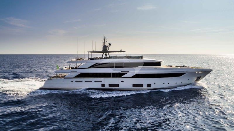 Yacht Charter SANGHA