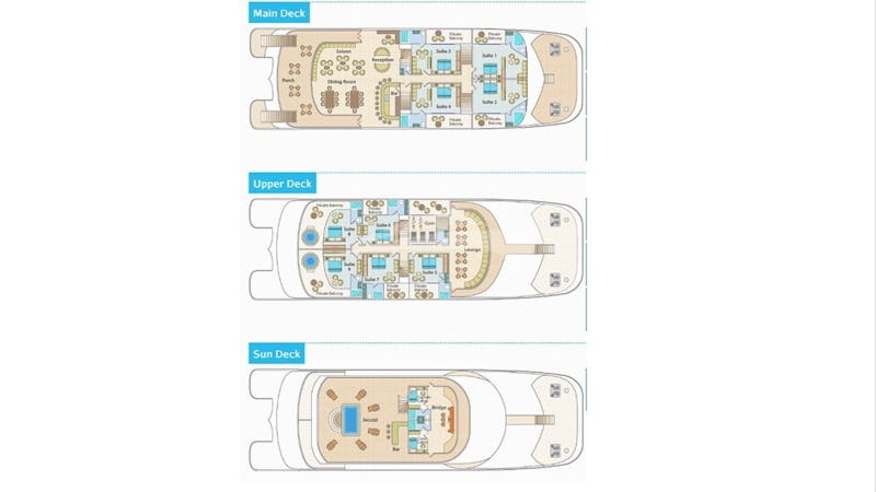 Layout diagram