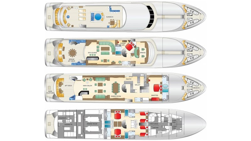 Layout diagram