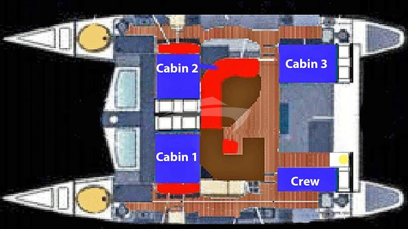 Layout diagram