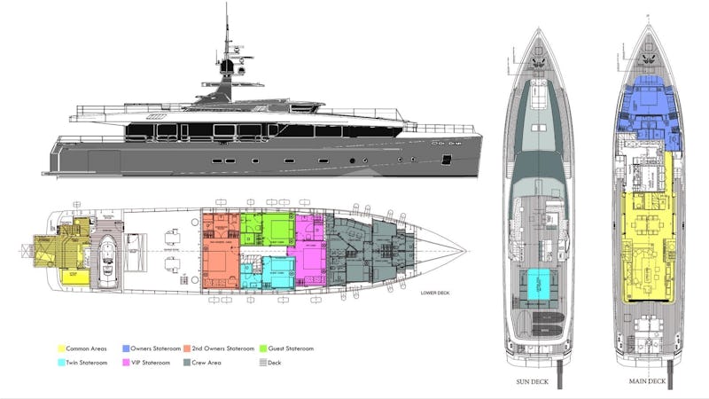 Layout diagram