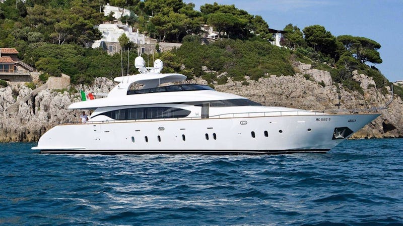 Yacht Charter NIKCA