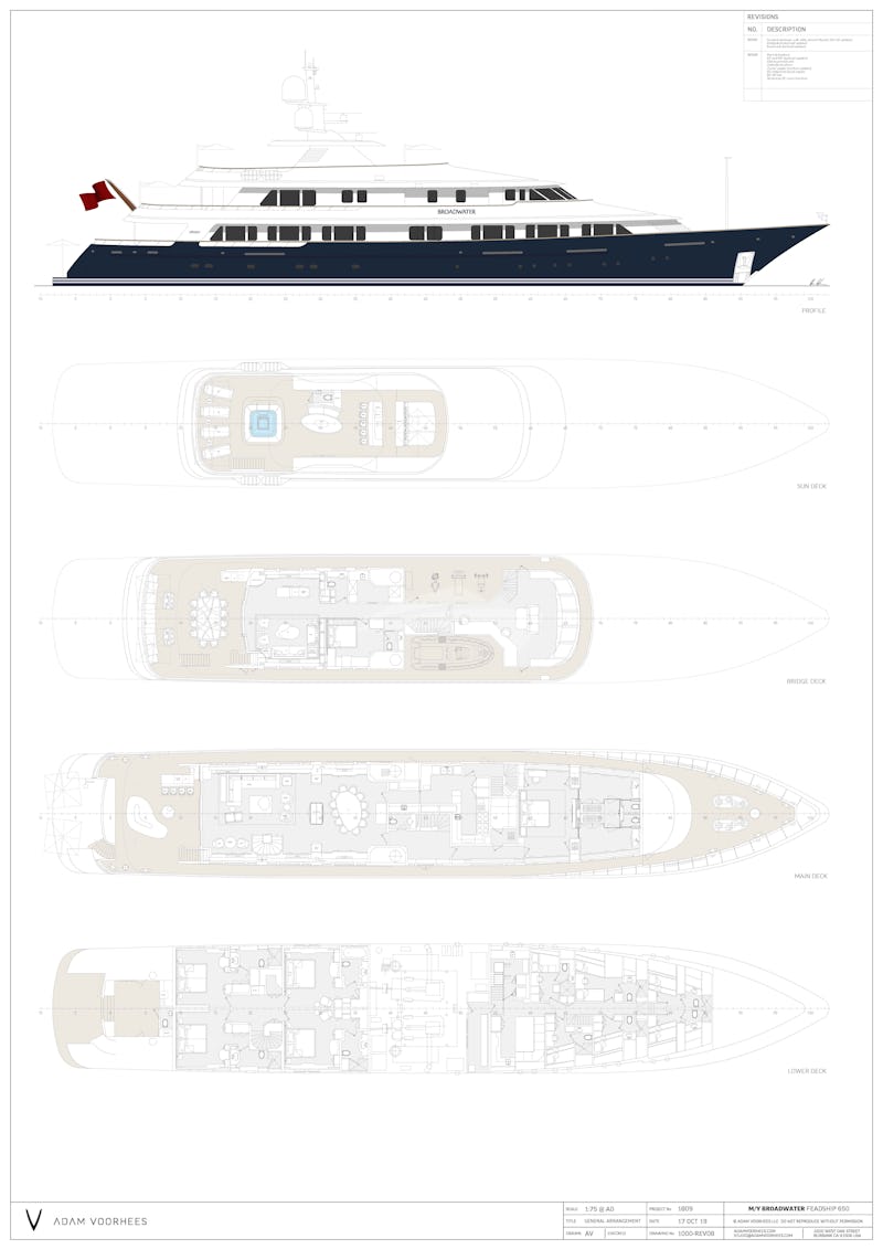Layout diagram