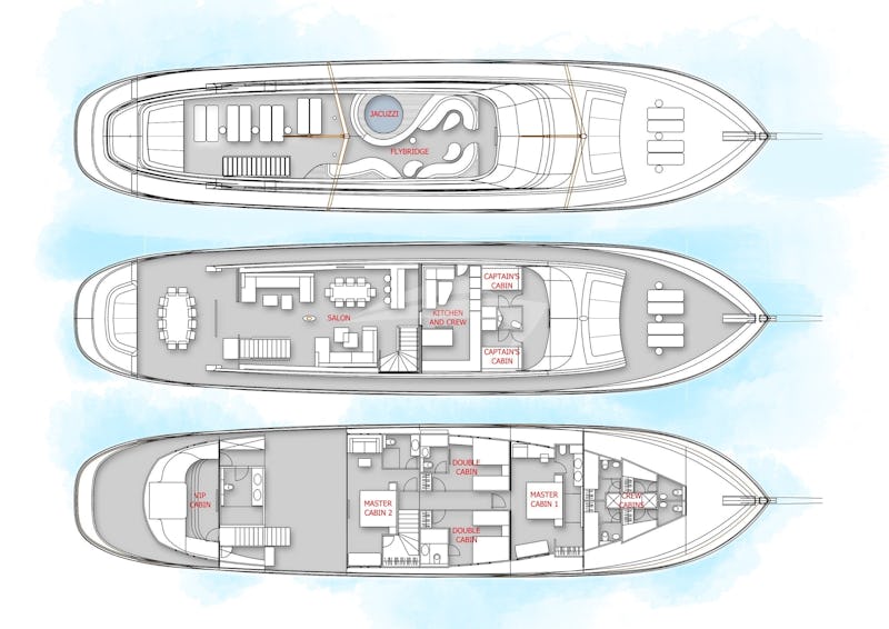 Layout diagram