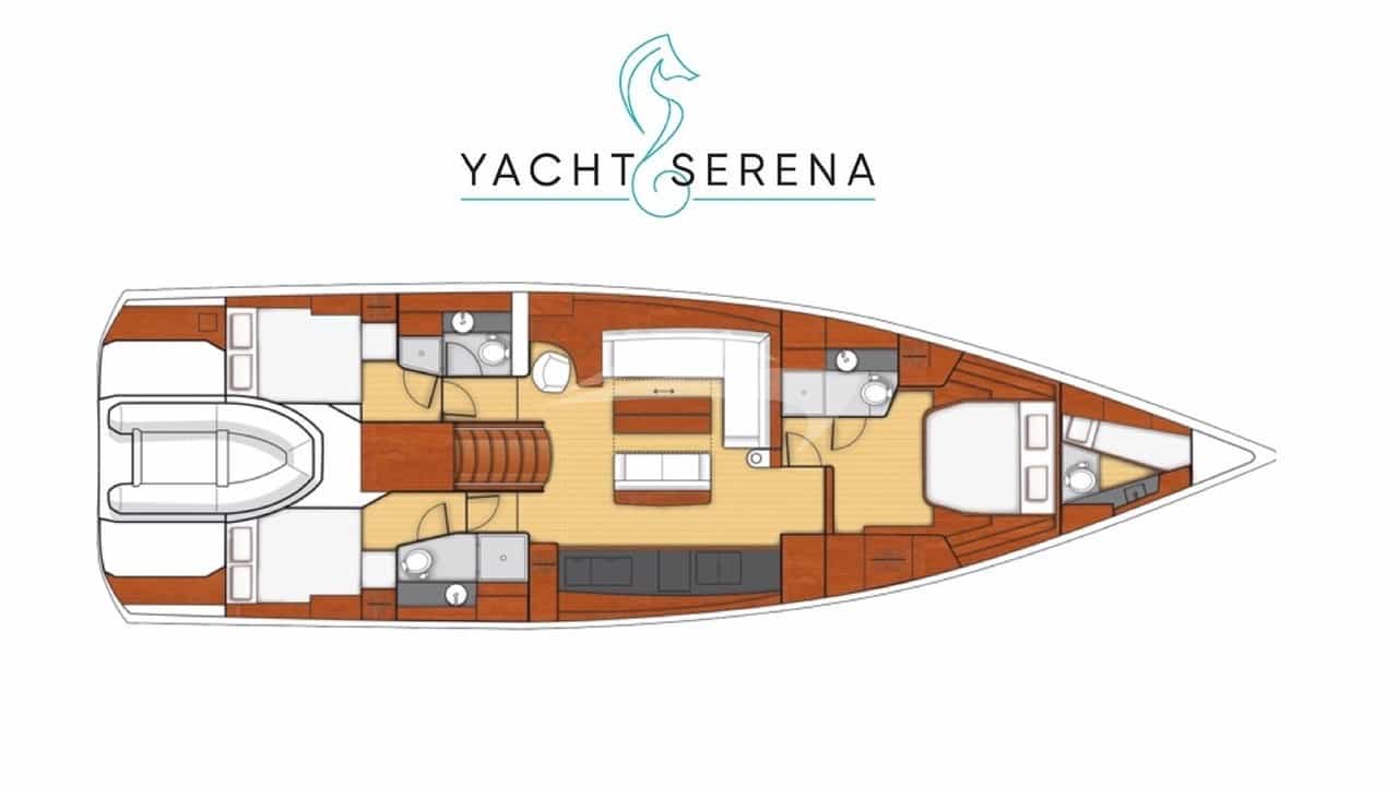 SERENA layout