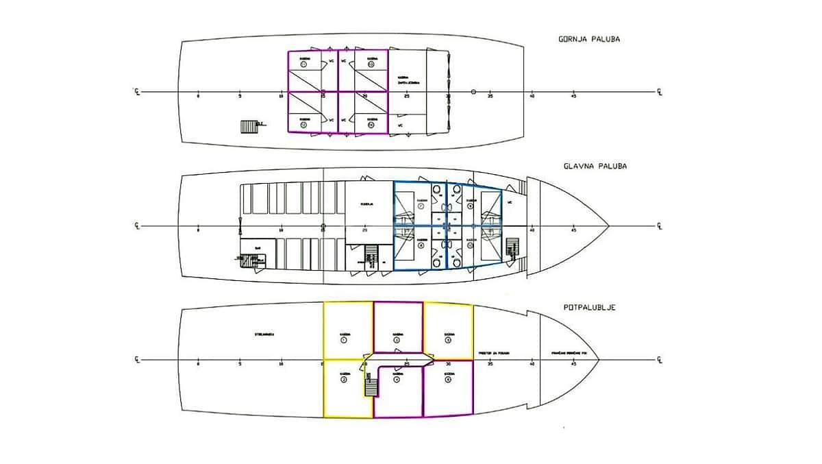 OTAC NIKOLA deck layout