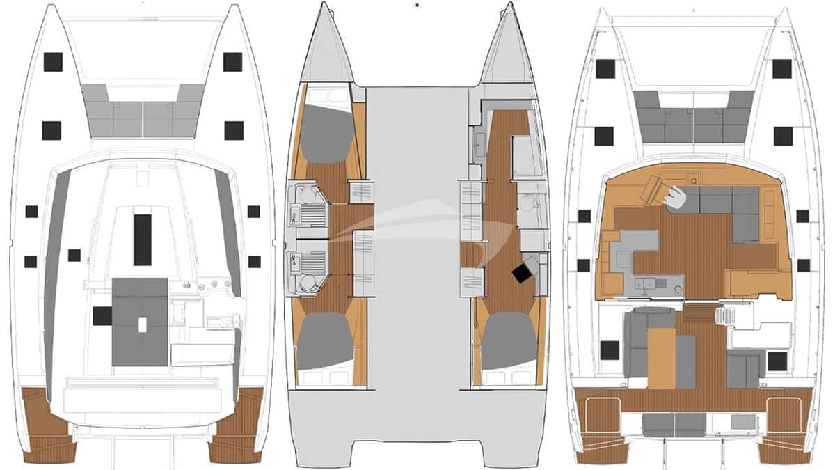 RISE deck layout