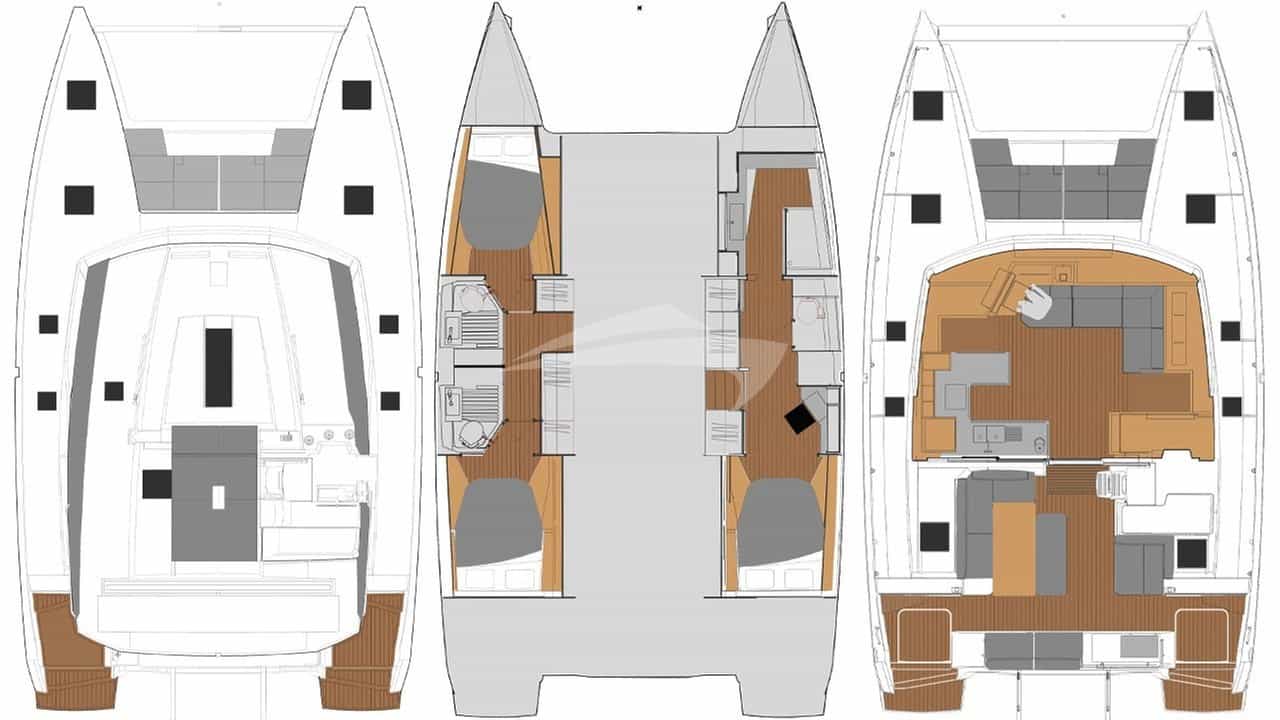 RISE layout