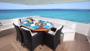 Yacht Charter KENTAVROS II