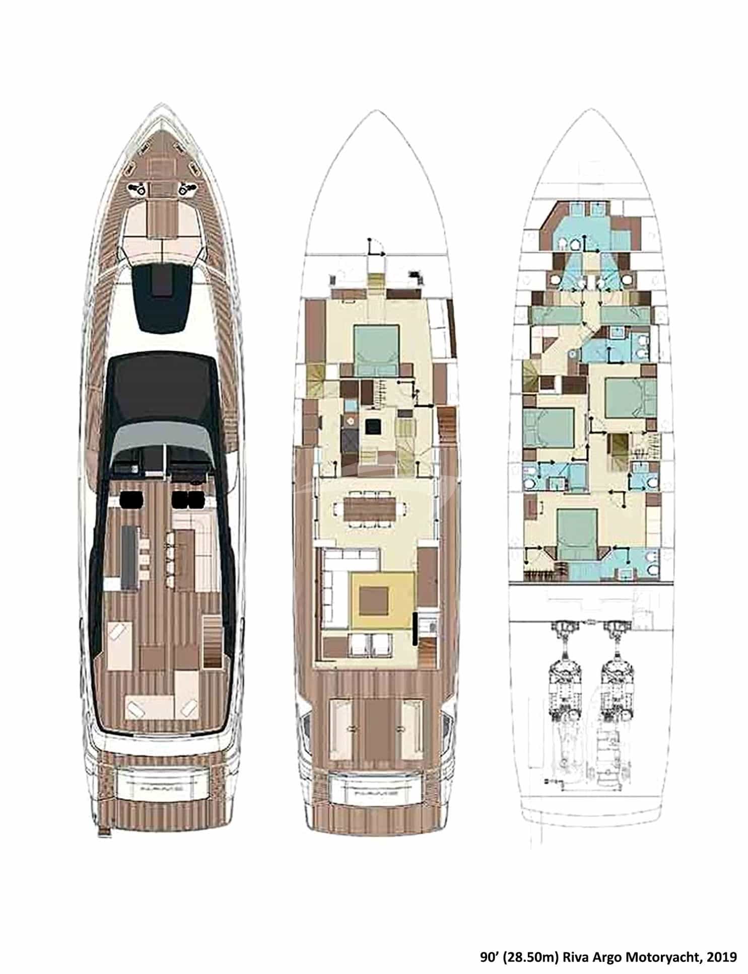 HANNA layout