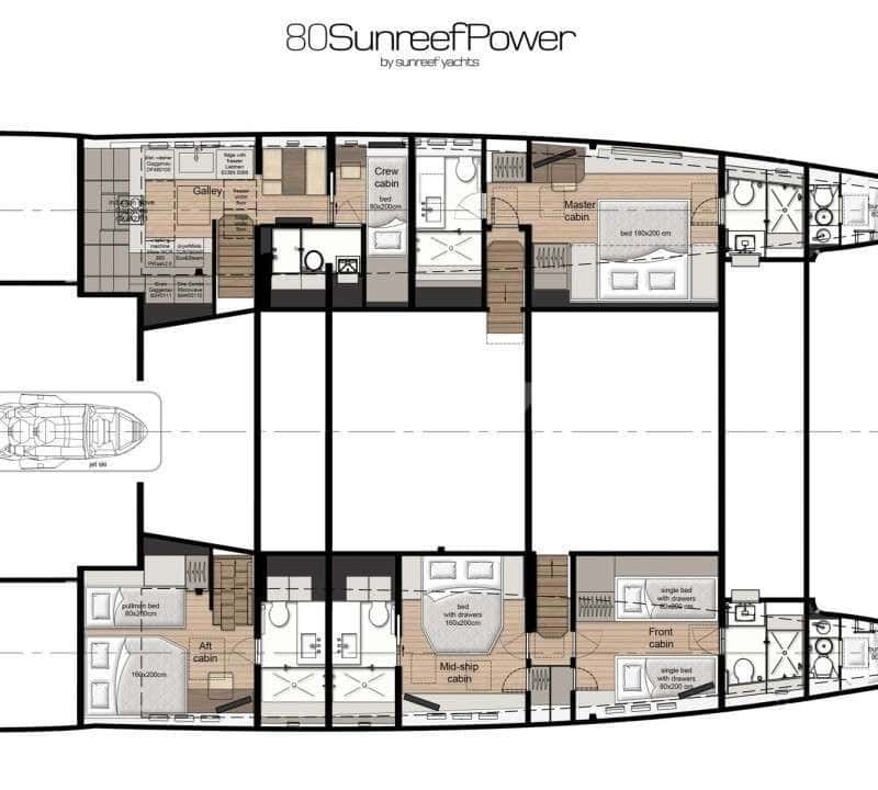 PRONTO deck layout