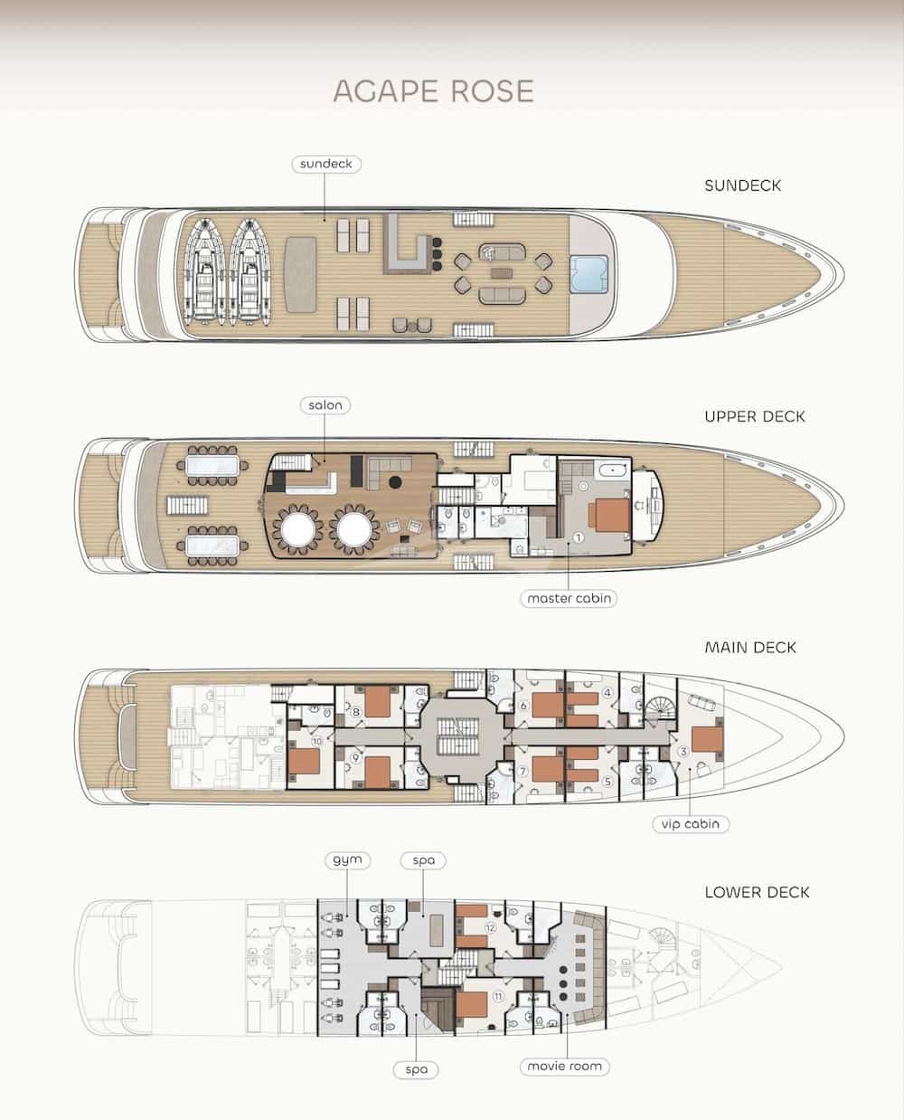 AGAPE ROSE layout