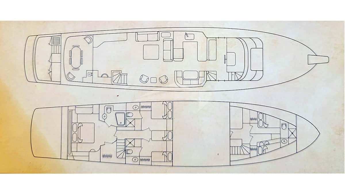 BANDIT deck layout