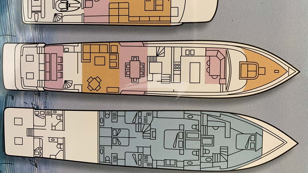 MARGATE deck layout