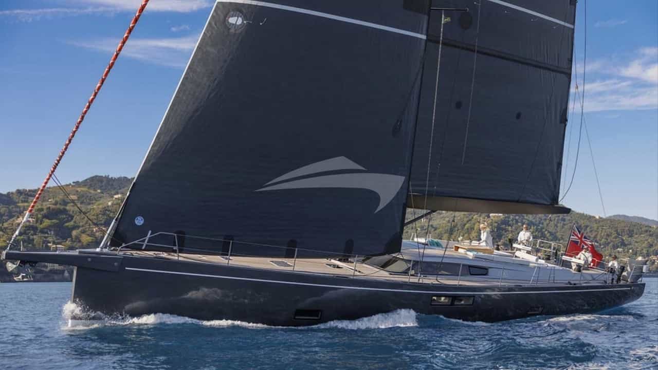 MINDFULNESS yacht charter