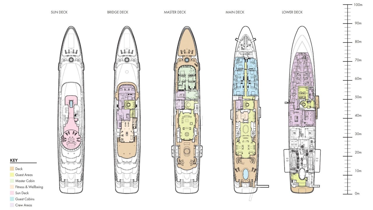 Yacht Layout