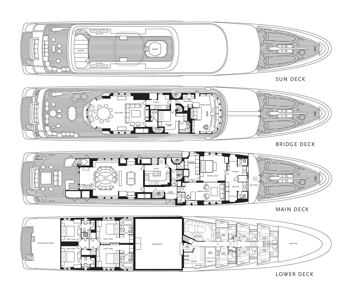 NITA K II deck layout