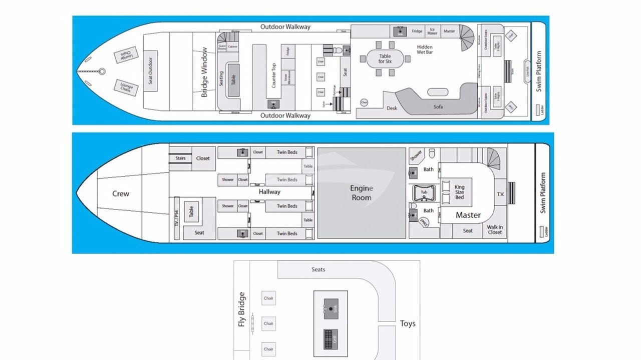 Yacht Layout