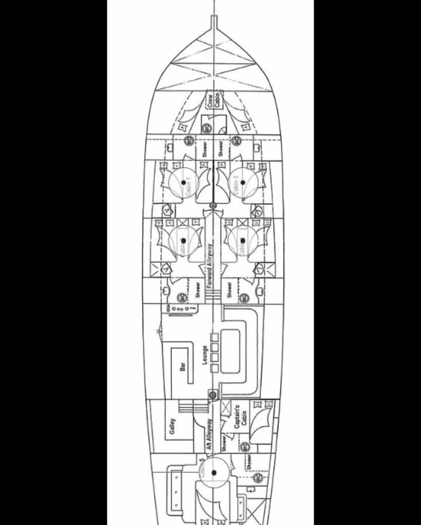 ANDI STAR layout
