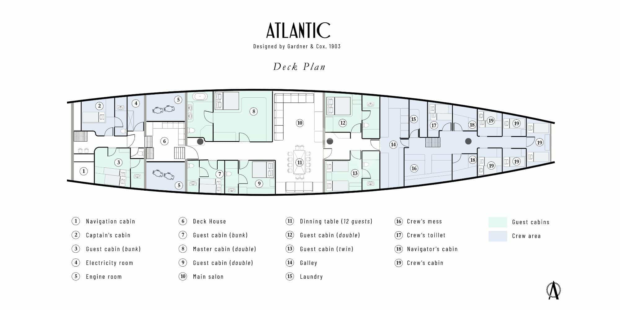 Luxury charter yacht layout diagram for ATLANTIC