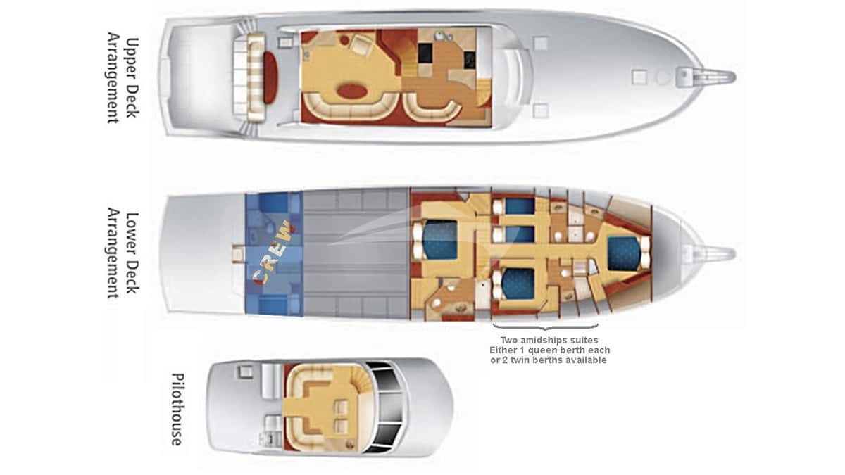 ONE NET deck layout