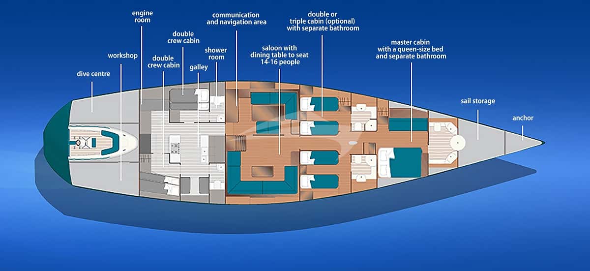 WALLY ONE deck layout