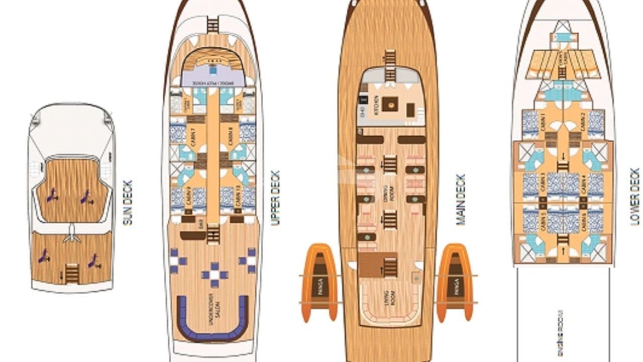 Yacht Layout