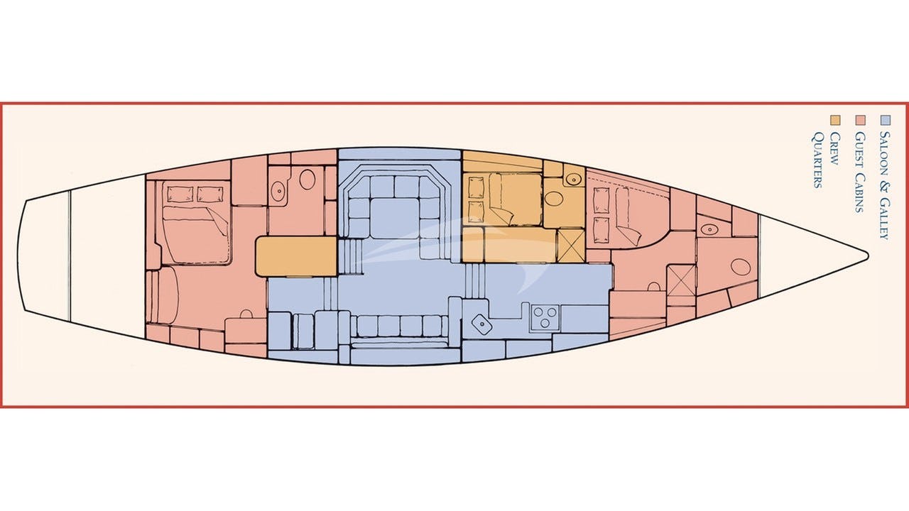 Yacht Layout