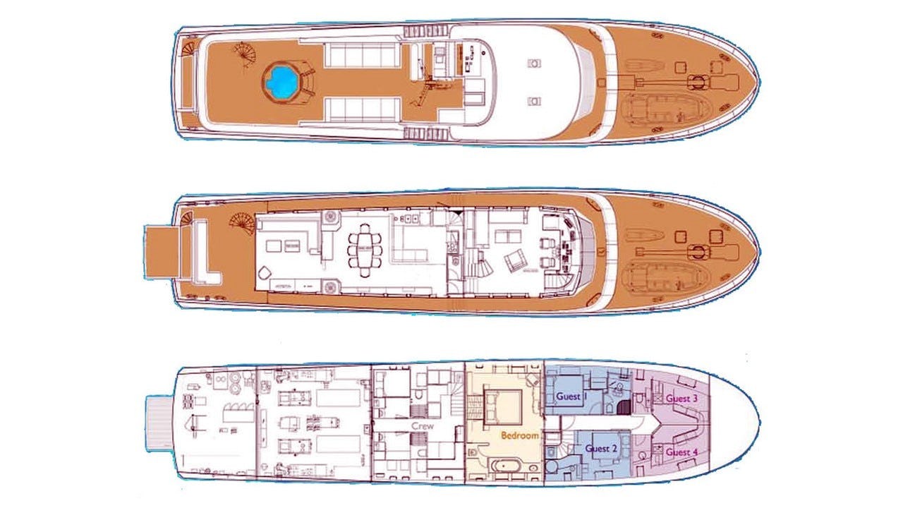 Yacht Layout