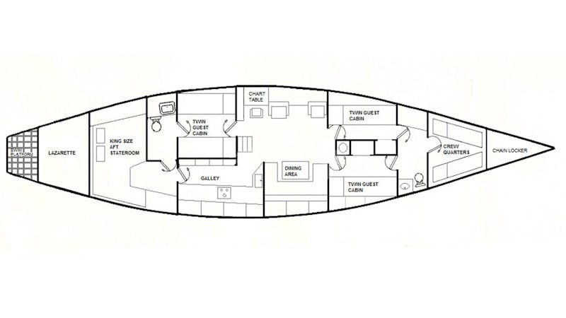 Layout diagram