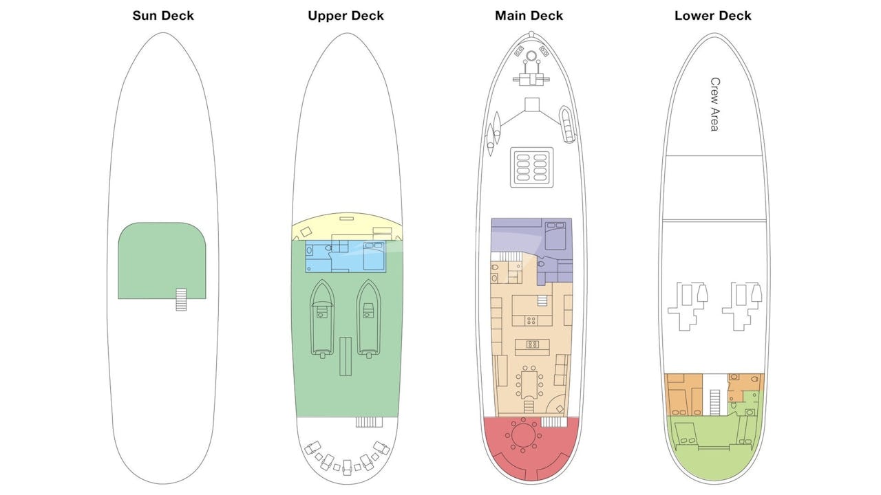 Yacht Layout