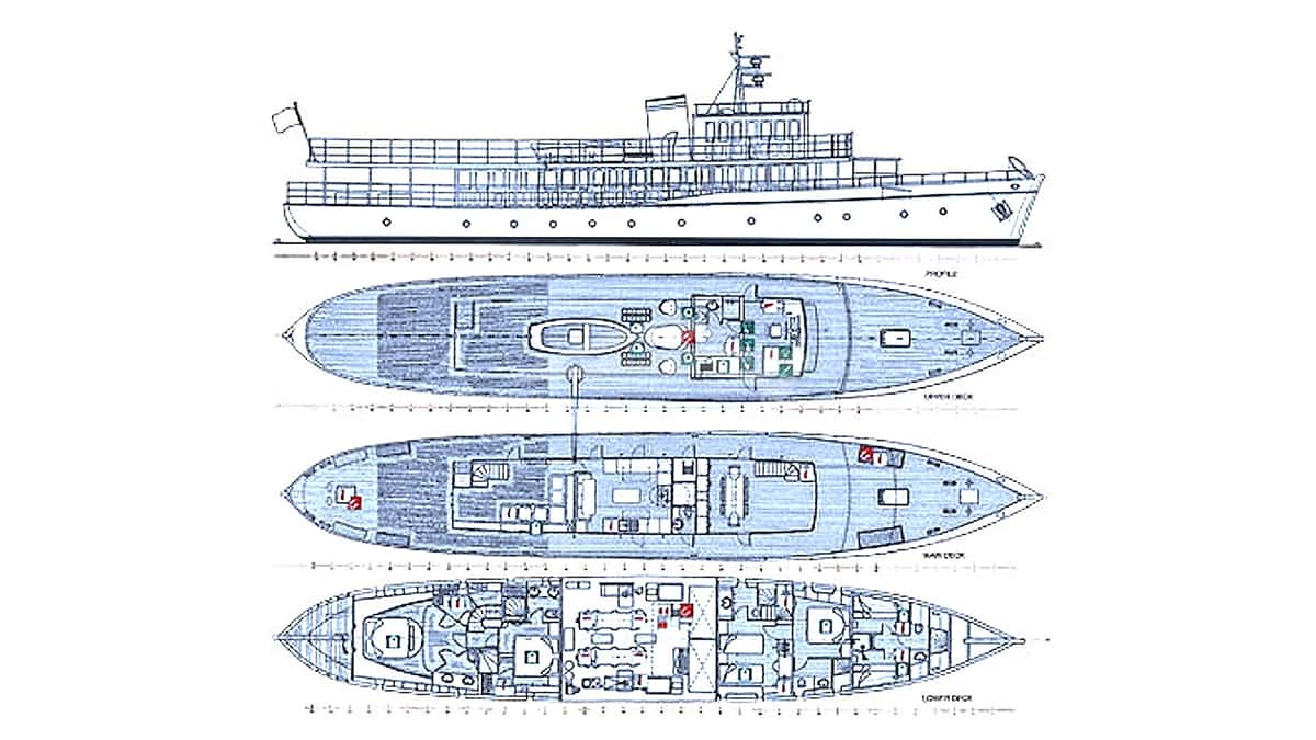 OVER THE RAINBOW deck layout