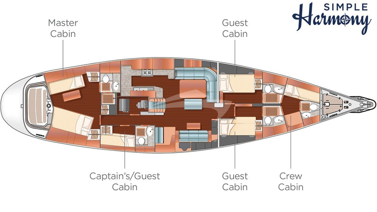 Yacht Layout