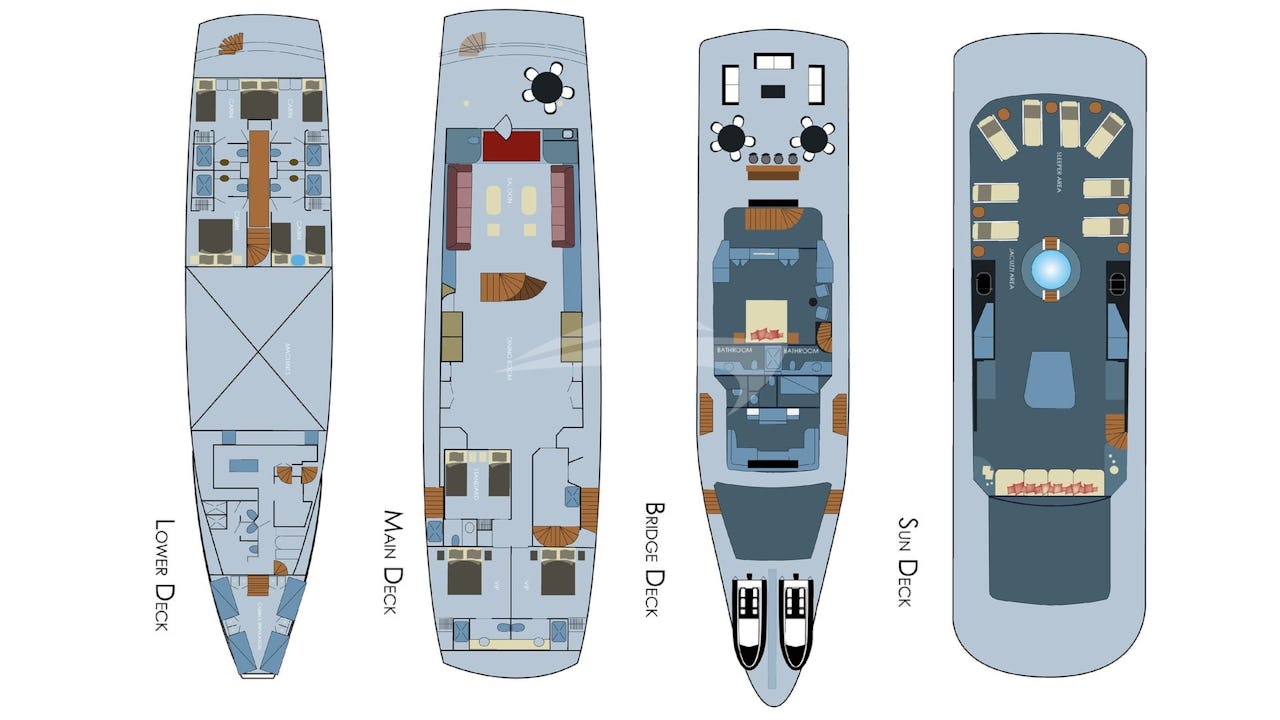 Yacht Layout