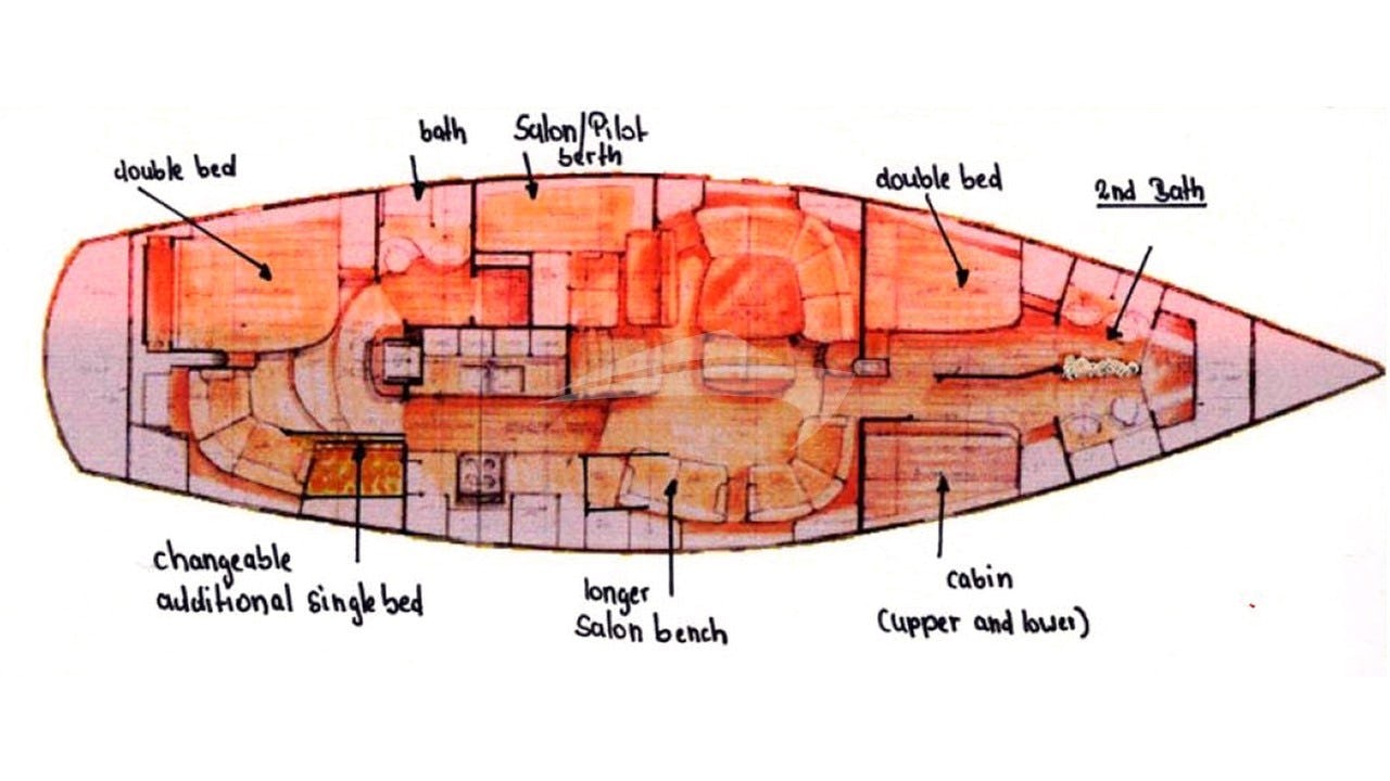 Yacht Layout