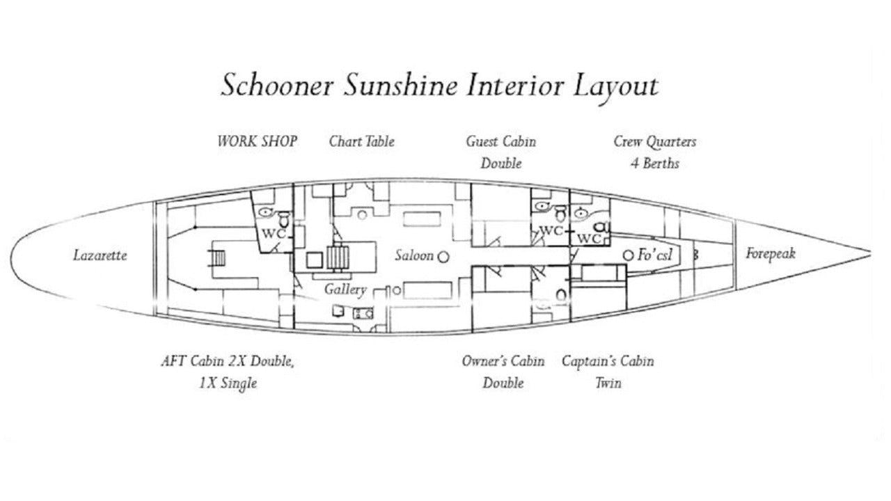 Yacht Layout