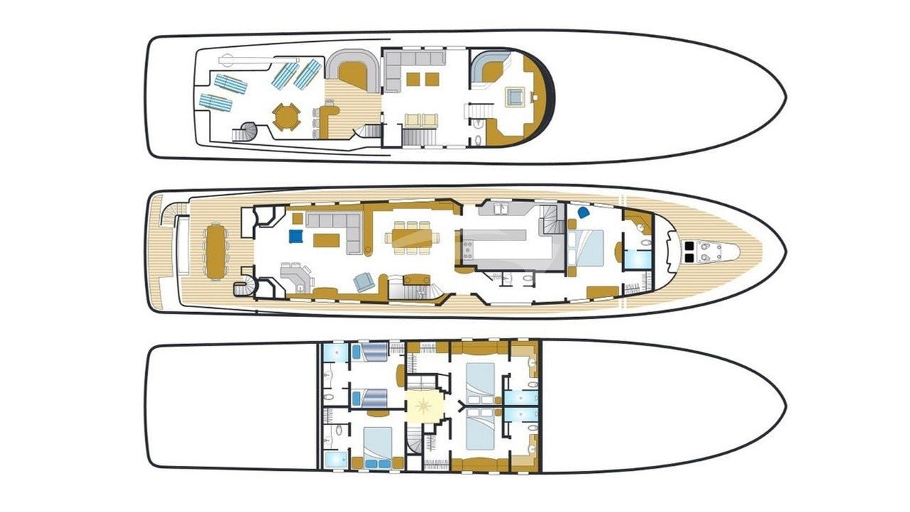 Yacht Layout