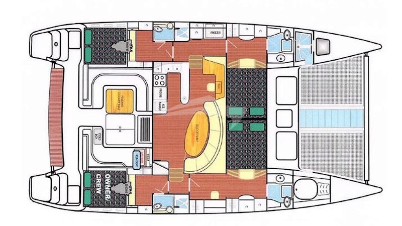 Layout diagram