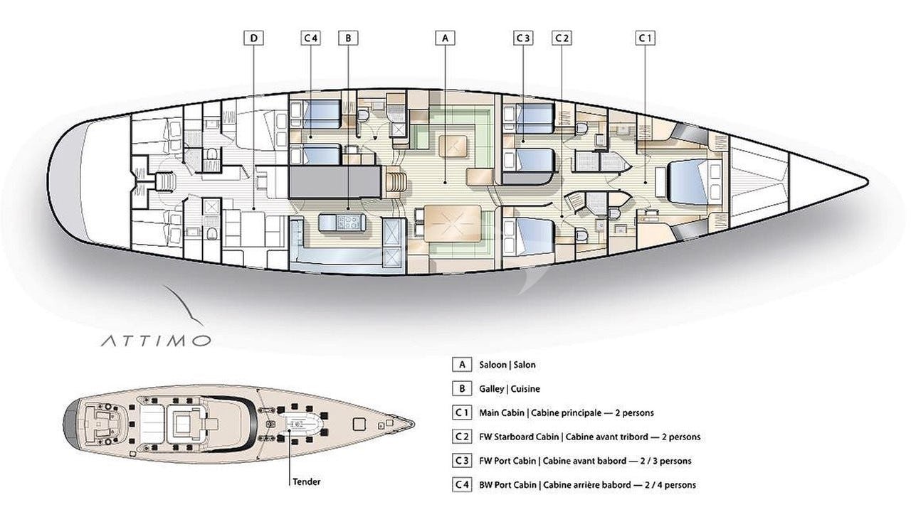 Yacht Layout
