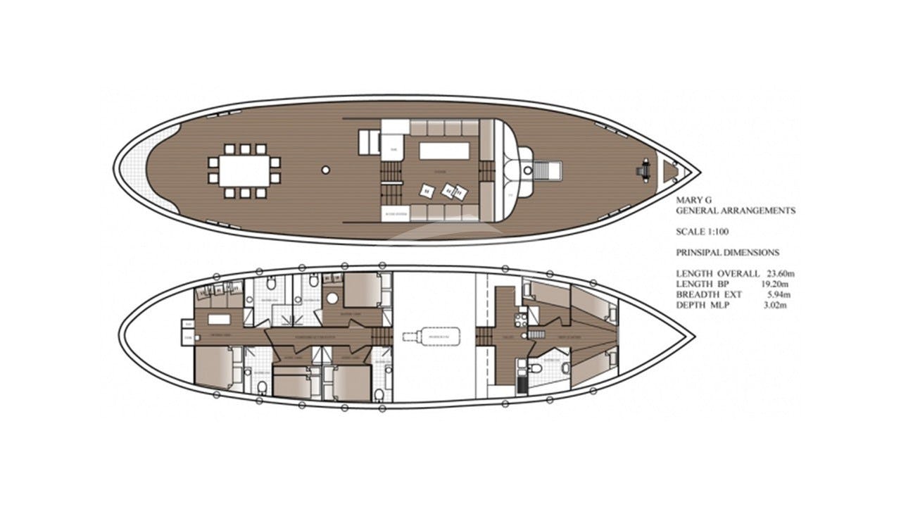 Yacht Layout