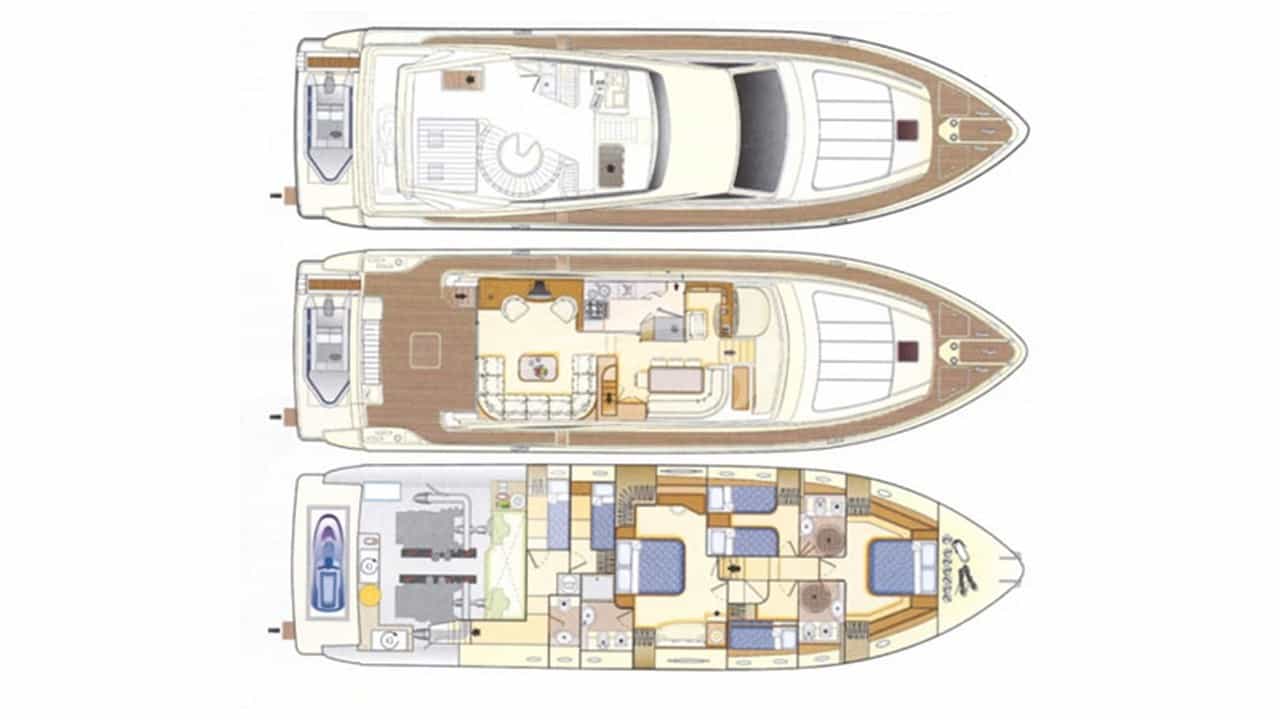 MARY layout