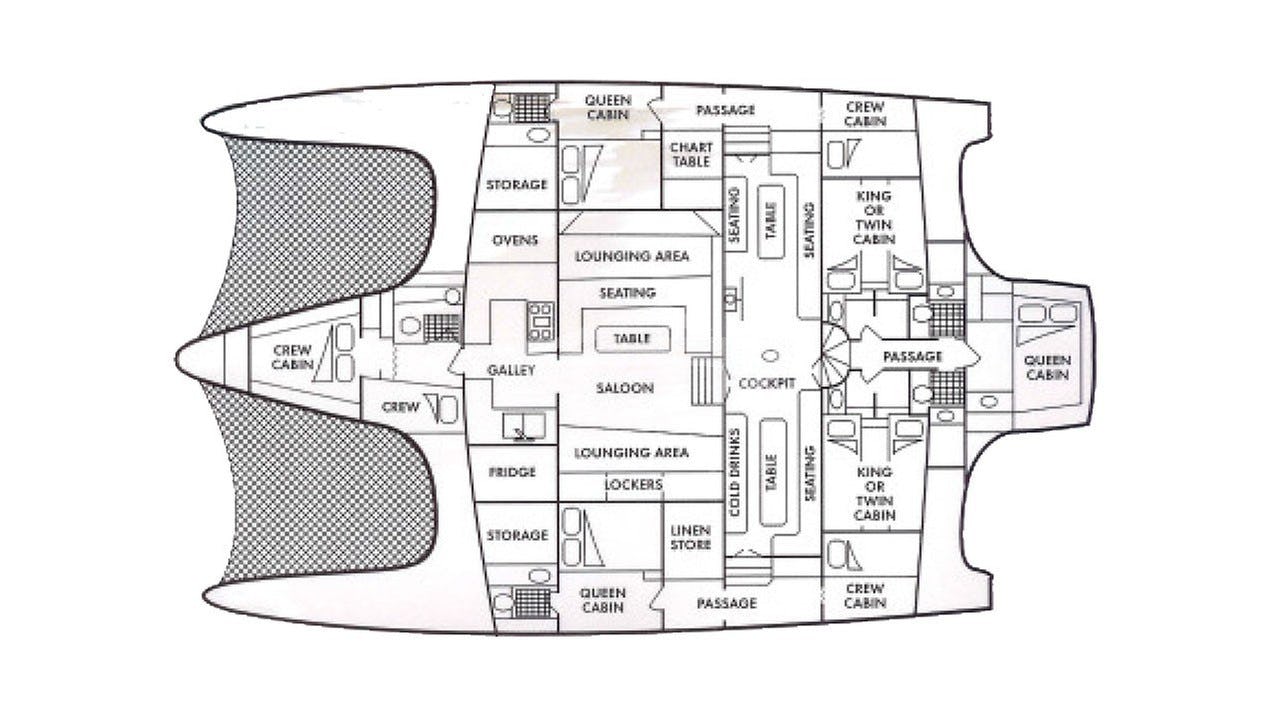 Yacht Layout